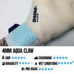 Učitaj sliku u preglednik galerije, KEEPERsport Varan8 Champ NC AQUA
