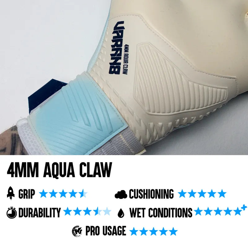 KEEPERsport Varan8 Champ NC AQUA